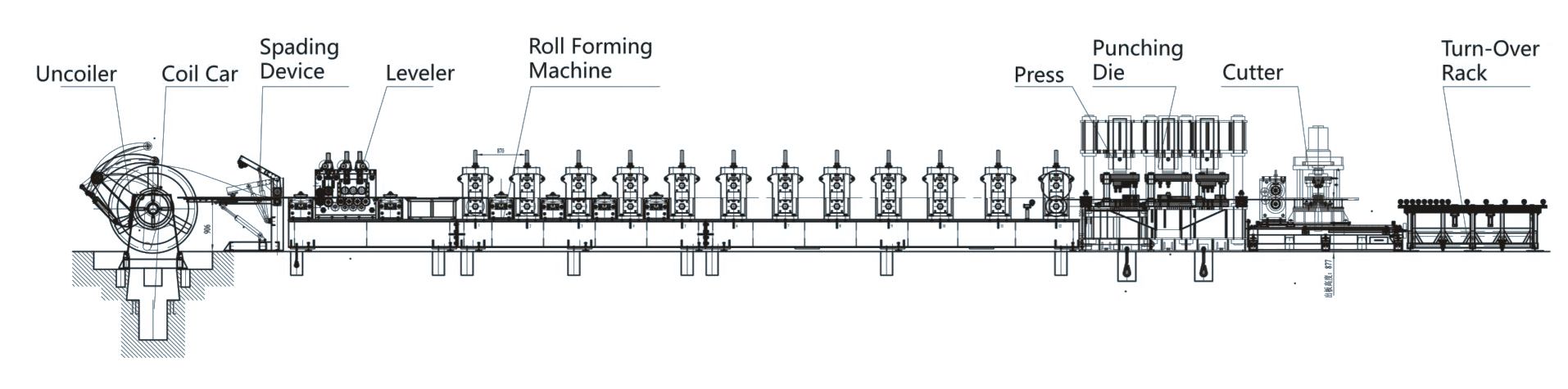 silo leg roll forming line