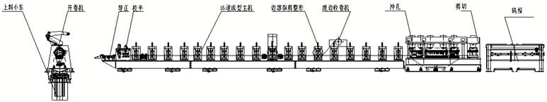  TF steel silo corrugated panel machine