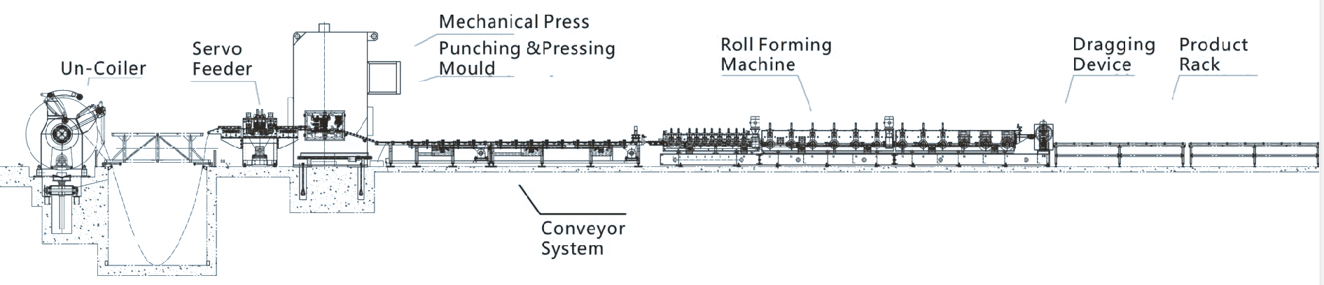 cable-tray-roll-former